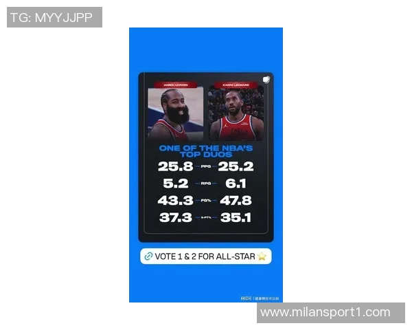 球员单场得分30对球队战绩的影响分析:伦纳德与哈登的对比研究 球员单场得分30对球队战绩的影响分析:伦纳德与哈登的对比研究